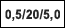 Triathlon – Angebot 1